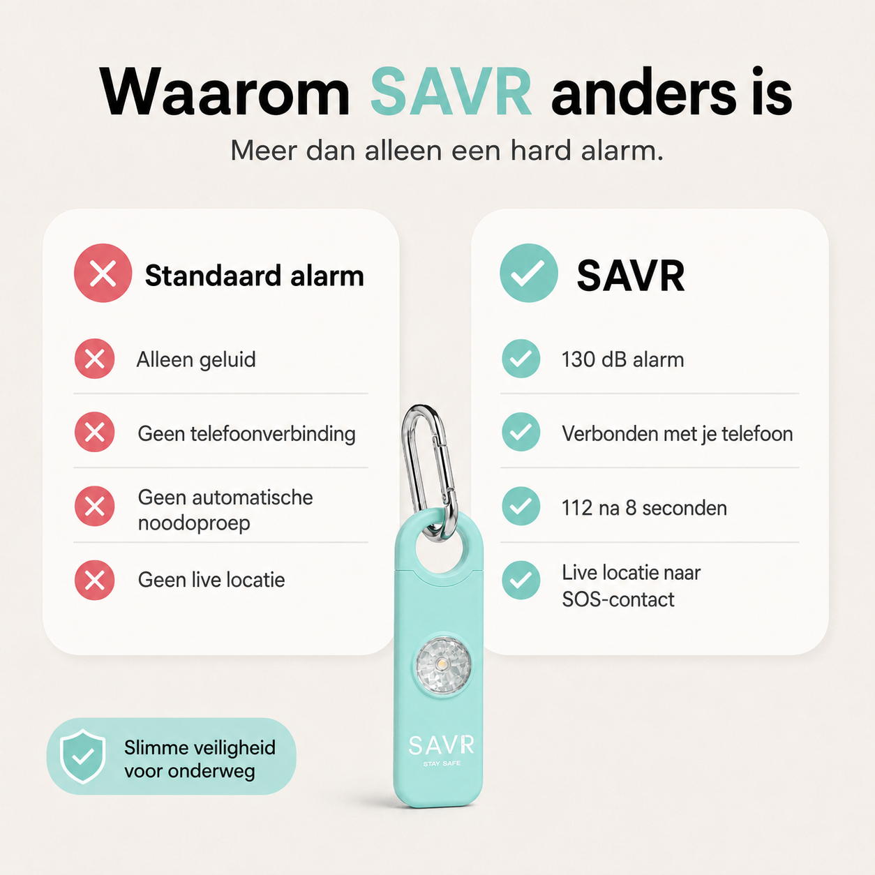 SAVR Trust Turquoise