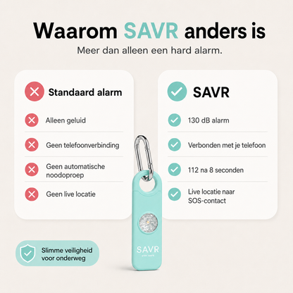 SAVR Trust Turquoise