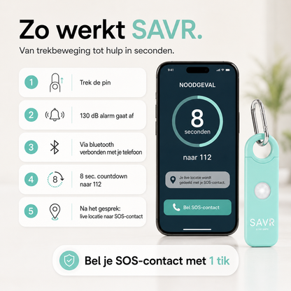 SAVR Trust Turquoise