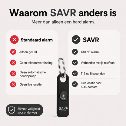 SAVR - Zekerheid Zwart