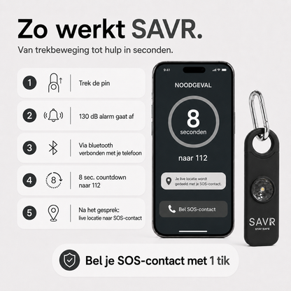 SAVR - Zekerheid Zwart